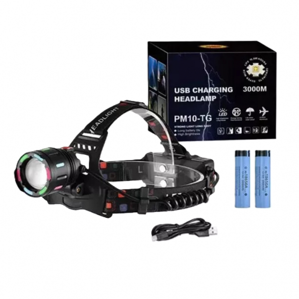 Product Image for Lanterna de cap zoom 4 moduri iluminare SY8087TG NNN