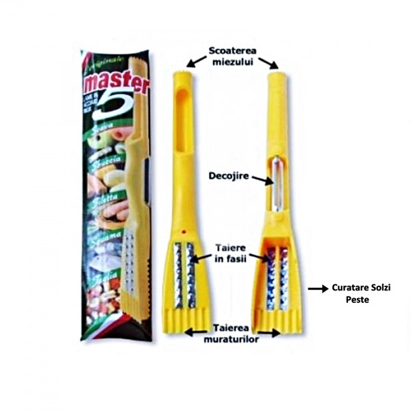 Product Image for Razatoare Master 5in1 Ustensila Multifunctionala Bucatarie