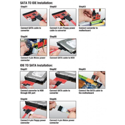 Adaptor IDE to SATA Converter SATA to IDE RXD628