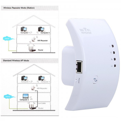 Amplificator Semnal Wireless-N WiFi Repeater