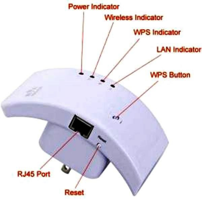 Amplificator Semnal Wireless-N WiFi Repeater