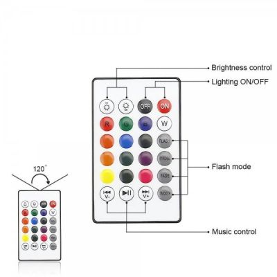 Bec LED Disco E27 Boxa 3W Muzica Bluetooth, Telecomanda Lumini 220V