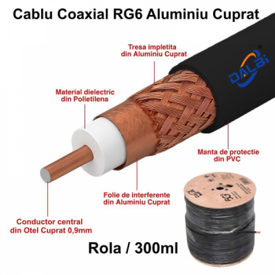 Rola 300m Cablu Coaxial TV RG6 Negru 75 Ohm Aluminiu-Cuprat 10B006 XXM