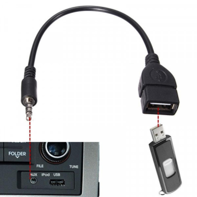 Cablu OTG Conector Jack 3.5mm Tata - USB Mama 20Cm 2B035 XXM