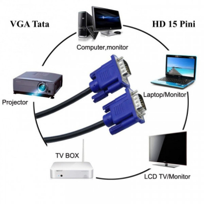 Cablu Semnal Video VGA Tata - VGA Tata 15 Pini 15m 11D011 XXM