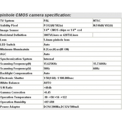 Camera Ascunsa Mini SS6206