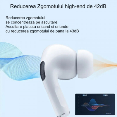 Casti Audio Pro 2 Extra Bass HD Sound Bluetooth 5.0 2J023 XXM