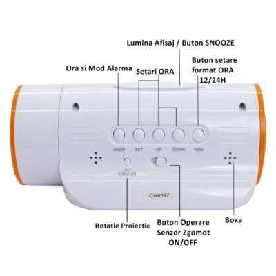 Ceas cu Proiectie Activata la Zgomot cu Afisaj LCD CW8097 XXM