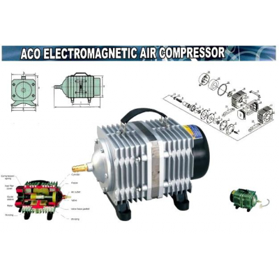 Compresor de Aer cu Valva Electromagnetica ACO006