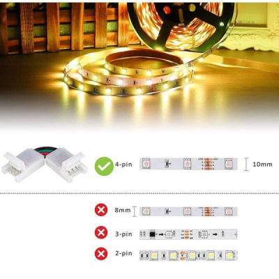 Conector Cot 90 Grade pentru Banda LED RGB 4 Fire 18E018 XXM