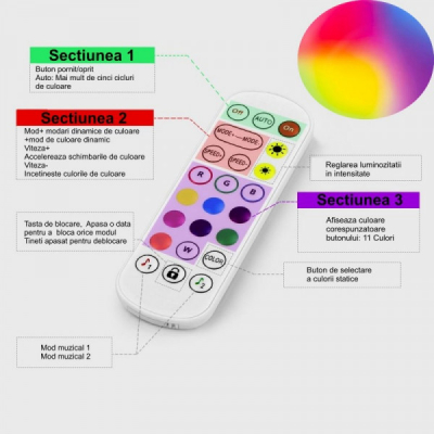 Controler Banda LED RGB 4-1 QR Bluetooth sau Telecomanda 18A085 XXM