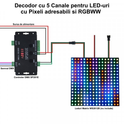 Controller Decodor DMX512 Adresabil Pixel LED SP201E 18A114 XXM