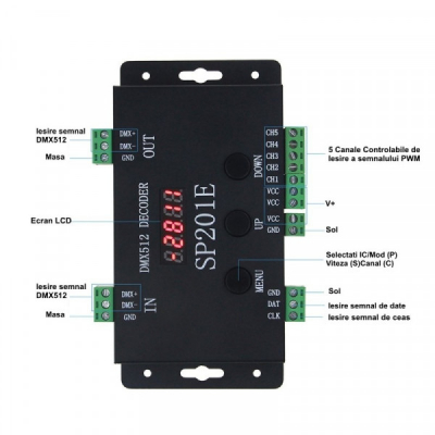 Controller Decodor DMX512 Adresabil Pixel LED SP201E 18A114 XXM