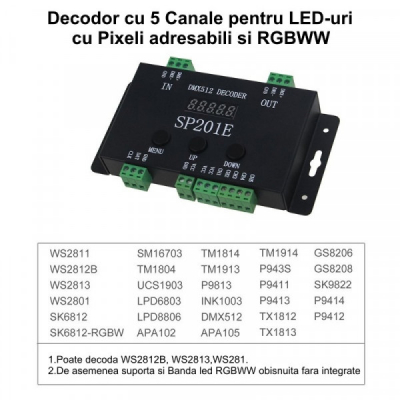 Controller Decodor DMX512 Adresabil Pixel LED SP201E 18A114 XXM