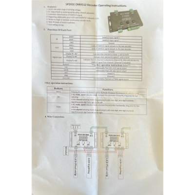 Controller Decodor DMX512 Adresabil Pixel LED SP201E 18A114 XXM