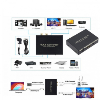 Convertor HDMI la HDMI + Audio 4K+2K UHD4K2K 2C022 XXM