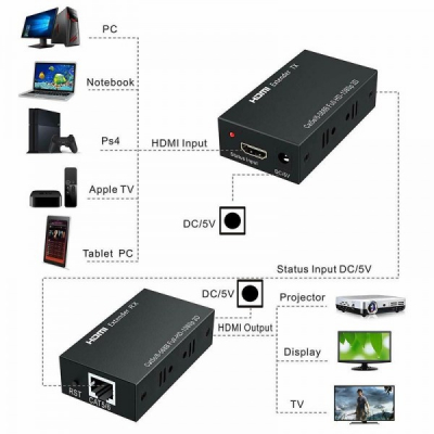 Extender HDMI 60m prin Utp/Ftp Cat 5E/6 568B-60 2C016 XXM