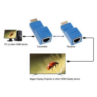 Extendere HDMI 30m prin Utp/Ftp Cat 5E/6 2C020 XXM