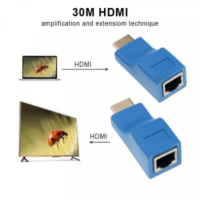 Extendere HDMI 30m prin Utp/Ftp Cat 5E/6 2C020 XXM