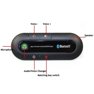 Handsfree Car Kit Bluetooth pentru Auto