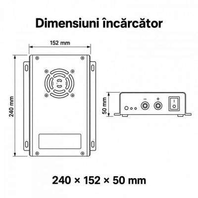 Incarcator Acumulatori Litiu 14.6V 30A cu Conector Rapid 7H069 XXM