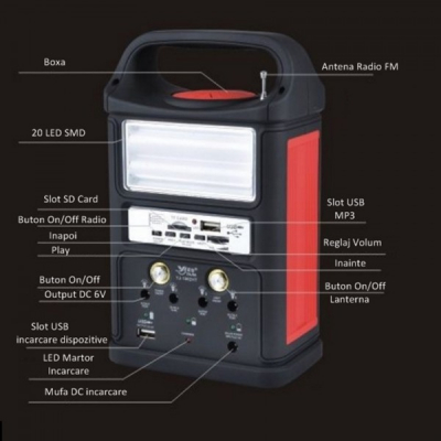 Kit Solar Lampa 20LED SMD, Frontala, Radio, SD, USB, 220V YJ1962HTSYK