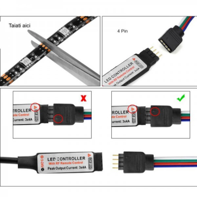 Kit TV Banda 3m 90 LED RGB 5050 IP65 la USB, Telecomanda 18A048 XXM