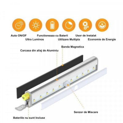 Lampa de Mobila cu Senzor PIR, 6 LEDuri pe Baterii 2xAAA 18D052 XXM