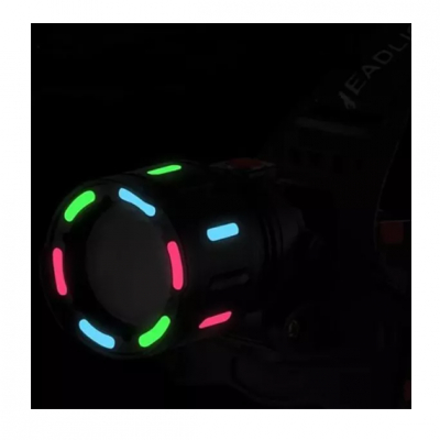 Lanterna de cap zoom 4 moduri iluminare SY8087TG NNN
