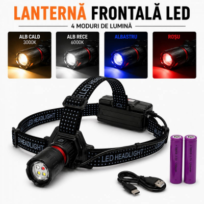 Lanterna Frontala LED 4 Culori Acumulator 18650 USB-C Zoom 19B019 XXM