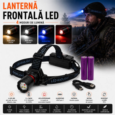 Lanterna Frontala LED 4 Culori Acumulator 18650 USB-C Zoom 19B019 XXM