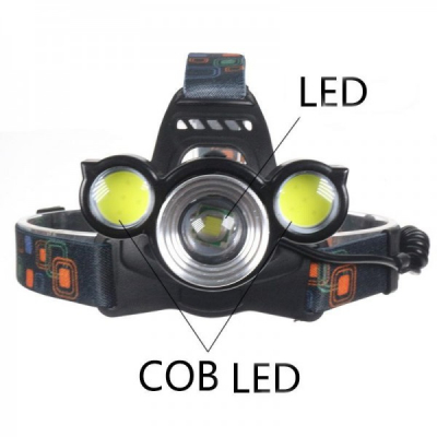 Lanterna Frontala LED+2COB 5W, Zoom, Acumulatori 12V 220V MINGHUO