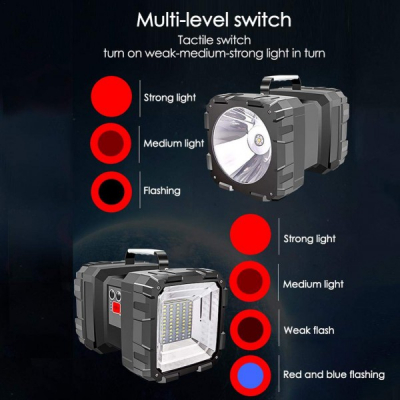 Lanterna LED 2 Capete cu Acumulator, USB, Semnalizare Urgente W845