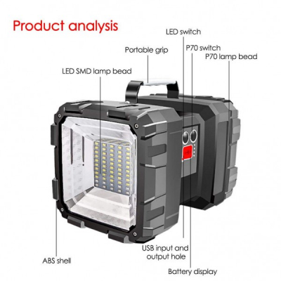 Lanterna LED 2 Capete cu Acumulator, USB, Semnalizare Urgente MXW844L2