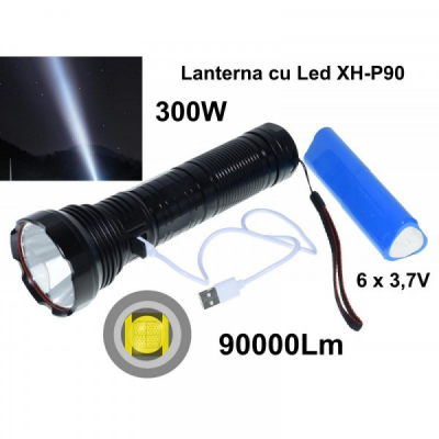 Lanterna Profesionala LED Ultra XHP90 300W 6x18650 la USB 19A063 XXM