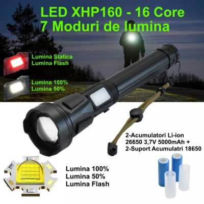 Lanterna Profesionala Zoom LED XHP160 16Core 2x26650 USB-C 19A069 XXM