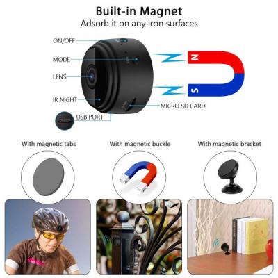 Mini Camera Video Spion cu Microfon WIFI Night-Vision Magnet HIDVCAM