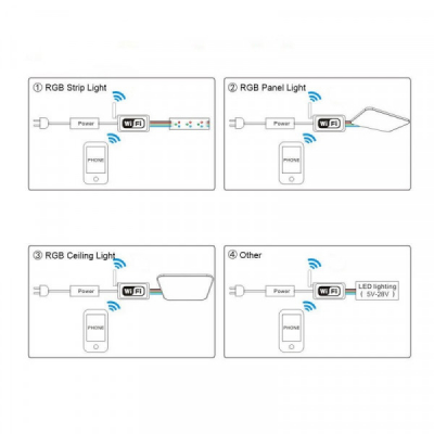 Mini Controler Smart Banda RGB LED cu Wifi 5-24V 18A097 XXM