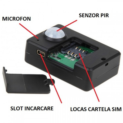 Mini Sistem Alarma GSM SIM Call Back cu Senzor Miscare PIR A9