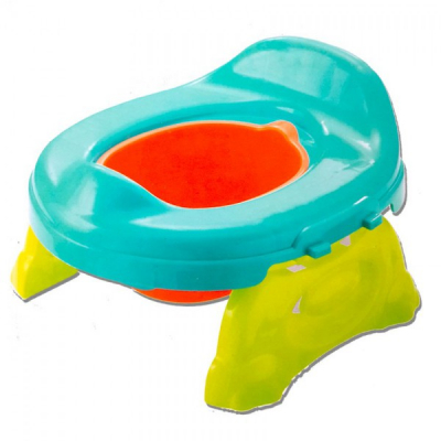 Olita Portabila cu Reductor WC Olita Calatorie Travel Potty