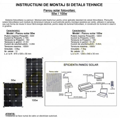 Panou Solar Fotovoltaic 50W 12 Celule 67x54cm