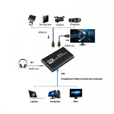 Placa de Captura Video Hdmi 4K HDMI USB 3.0 HDMI4KUSB 2C023 XXM