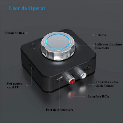 Receptor Audio 3D Stereo Wireless Bluetooth 5.0 2C027 XXM