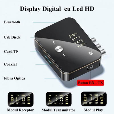 Receptor Transmitator Digital Audio NFC M8 WI BT 5.0 RX/TX 2C028 XXM