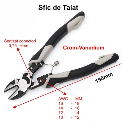 Sfic Multifunctional Profesional CR-V 17B021 XXM