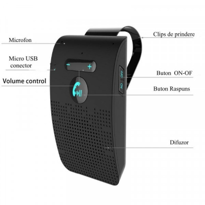 Sistem Auto Handsfree Bluetooth V5.0 + EDR Multipoint BTSP09 1D010 XXM