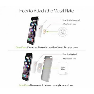 Suport auto magnetic pentru grila ventilatie telefon tableta GPS.