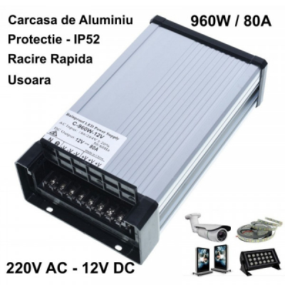 Sursa Alimentare Aluminiu de Exterior 12V 960W 80A 7E033 XXM