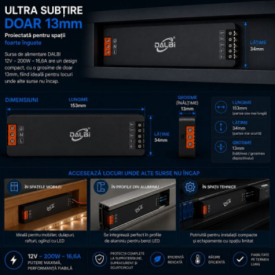 Sursa Alimentare LED 12V 200W 16.6A Ultra Slim 13mm DALBI 7E101 XXM