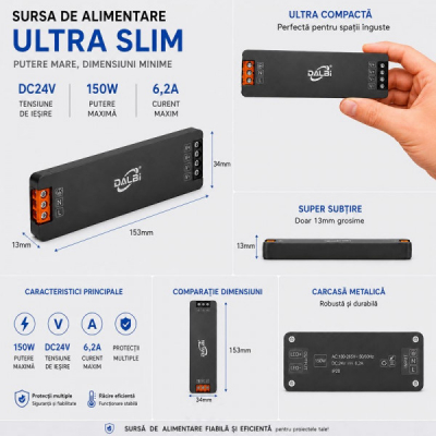 Sursa Alimentare LED 24V 150W 6.2A Ultra Slim 13mm DALBI 7E109 XXM
